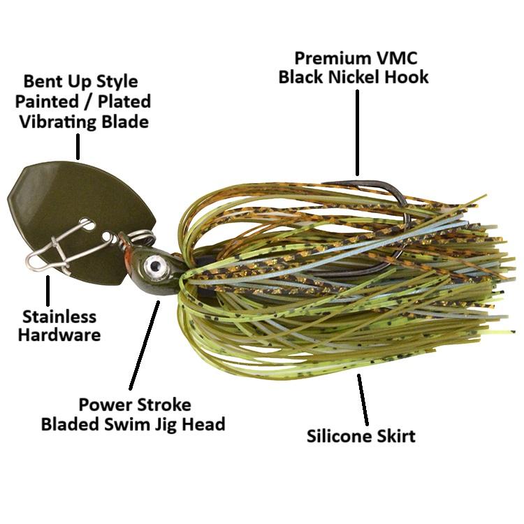 7610 Bladed Jig Assembly Kits